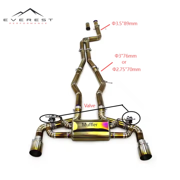 Valvetronic Exhaust Pipes for Toyota SUPRA A90 3.0T 2017-2023 Titanium Catback Muffler Modified Sounds