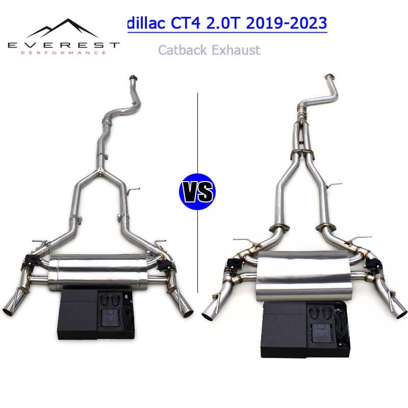 SS304 Exhaust Pipe System for Cadillac CT4 2.0T 2019-2023 Valvetronic Catback Exhaust Pipes Muffler
