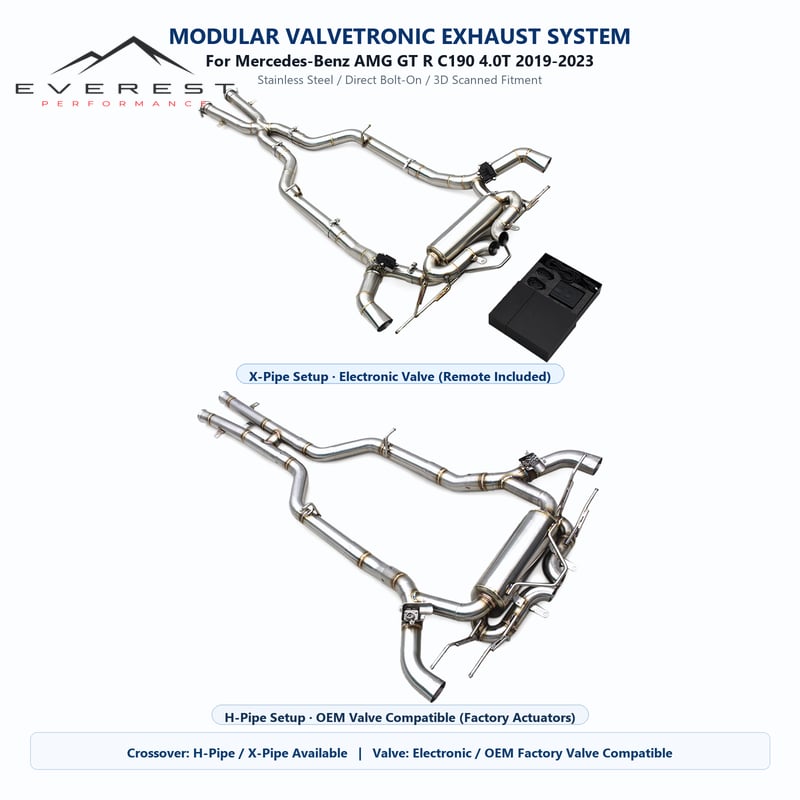 Direct-fit H/X Pipe Catback Exhaust for Mercedes-Benz AMG GTR/GT R C190 4.0T 2019-2023 Valve/Electric Valve Muffler System