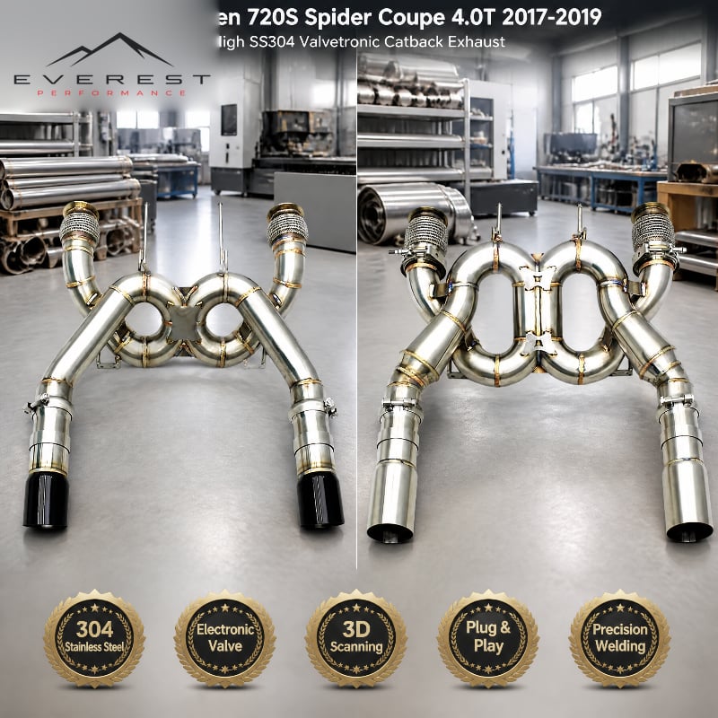 Valvetronic Catback Valved Pipe System for Mclaren 720S Spider Coupe 4.0T 2017-2019 Stainless Steel Exhaust Pipe System