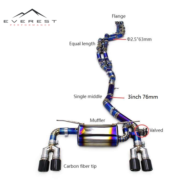 Exhaust System for BMW M2C/M2 F87 3.0T 2018-2023 Single Midpipe Valvetronic Exhaust System with Remote Control