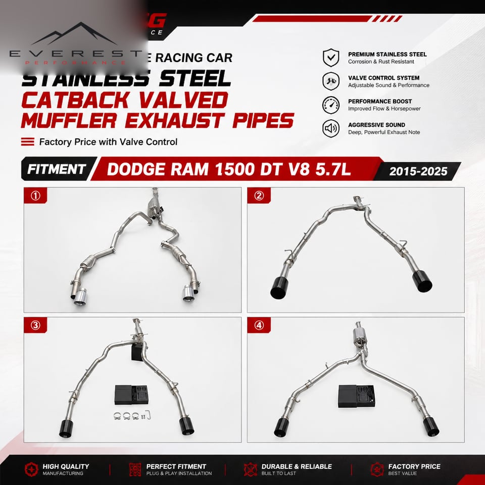 Racing Stainless Steel 304 Catback Valved Muffler Exhaust Pipes for Dodge RAM 1500 DT V8 5.7L 2015-2025 Valvetronic