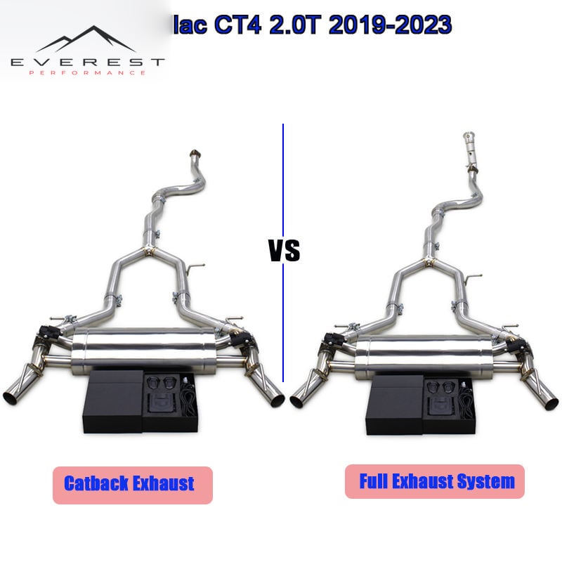 SS304L Exhaust Pipe System for Cadillac CT4 2.0T 2019-2023 High Quality Valvetronic Catback Exhaust/ Full Exhaust System
