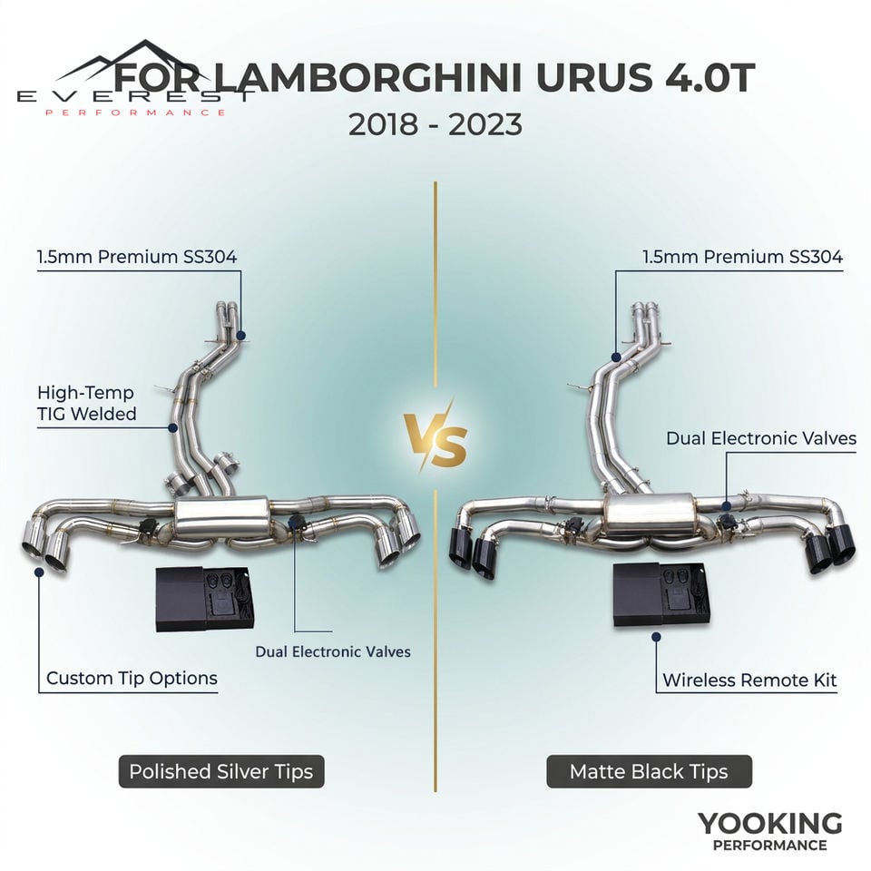 SS304 Exhaust Pipe System for Lamborghini URUS 4.0T 2018-2023 Electronic Valve Catback Muffler Exhaust Pipes