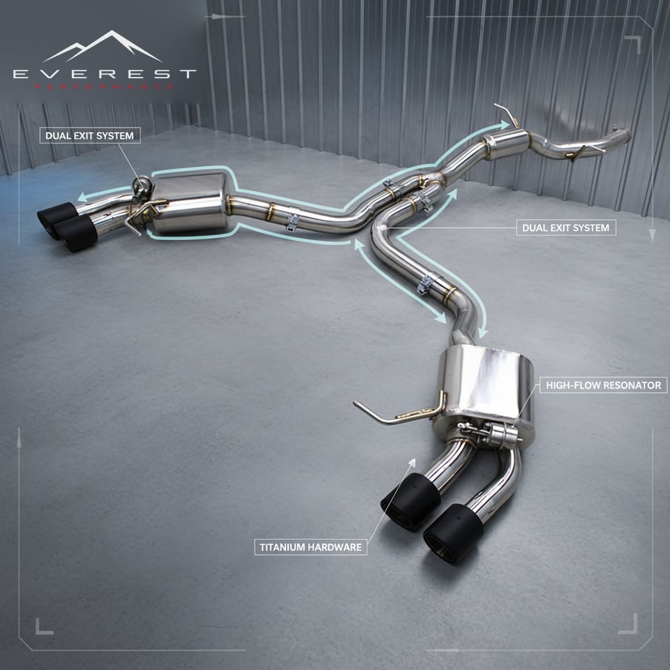 Custom Sport Valved Catback Muffler for Porsche Macan 2.0T 2014-2017 Stainless Steel Pipes Exhaust System with Control