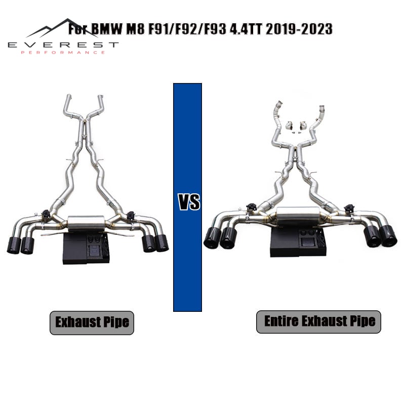Exhaust Pipe System for BMW M8 F91/F92/F93 4.4TT 2019-2023 Stainless Steel Valvetronic Muffler MP Tips