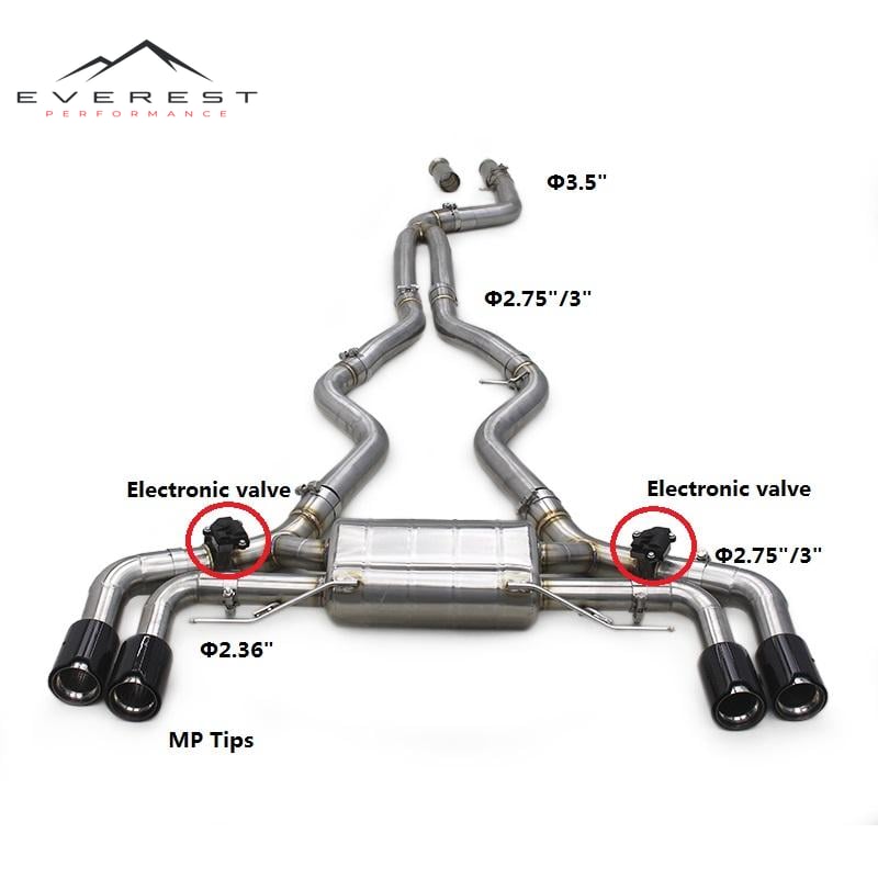 Custom Valved Catback Exhaust for BMW G20 M340/M340i G22 M440/M440i 3.0T 2019-2023 Exhaust Muffler Exhaust System With MP Tips