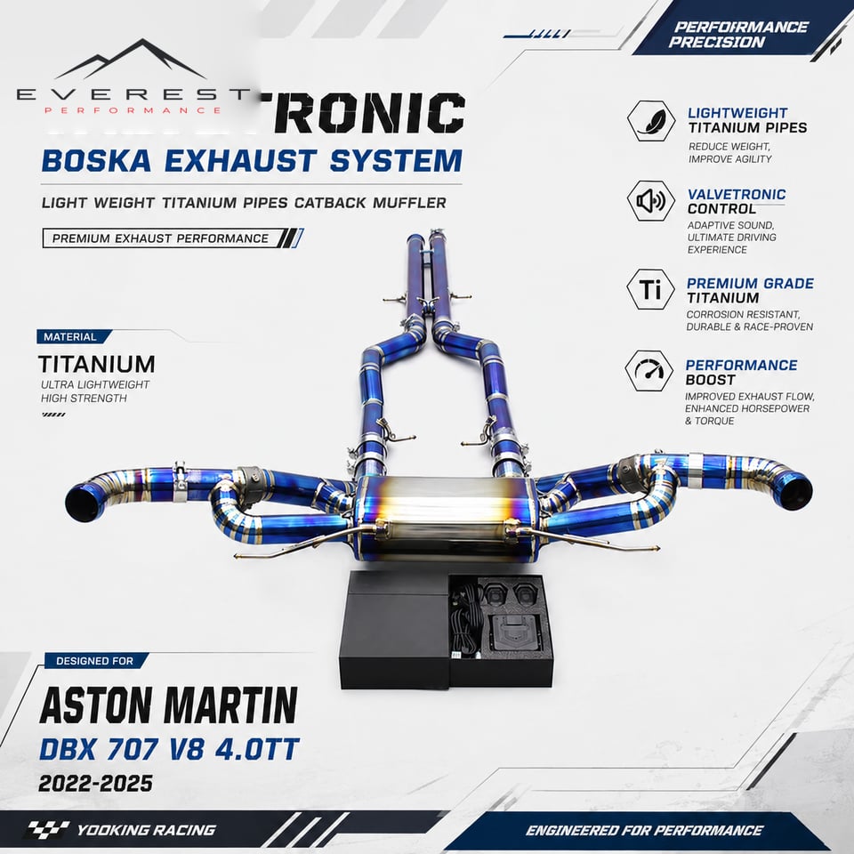 Racing Valvetronic Exhaust System for Aston Martin DBX 707 V8 4.0TT 2022-2025 Light Weight Titanium Pipes Catback Muffler
