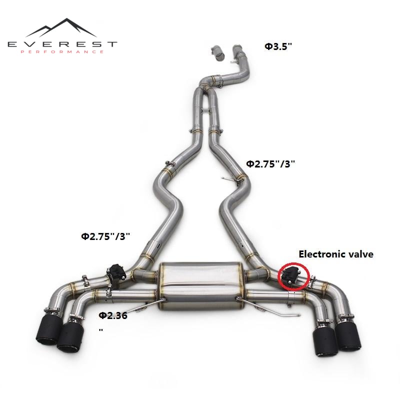 Catback Exhaust System for BMW M340i/M440I 3.0T 2019-2023 Car Parts Escape Valvetronic Exhaust Muffler Pipe