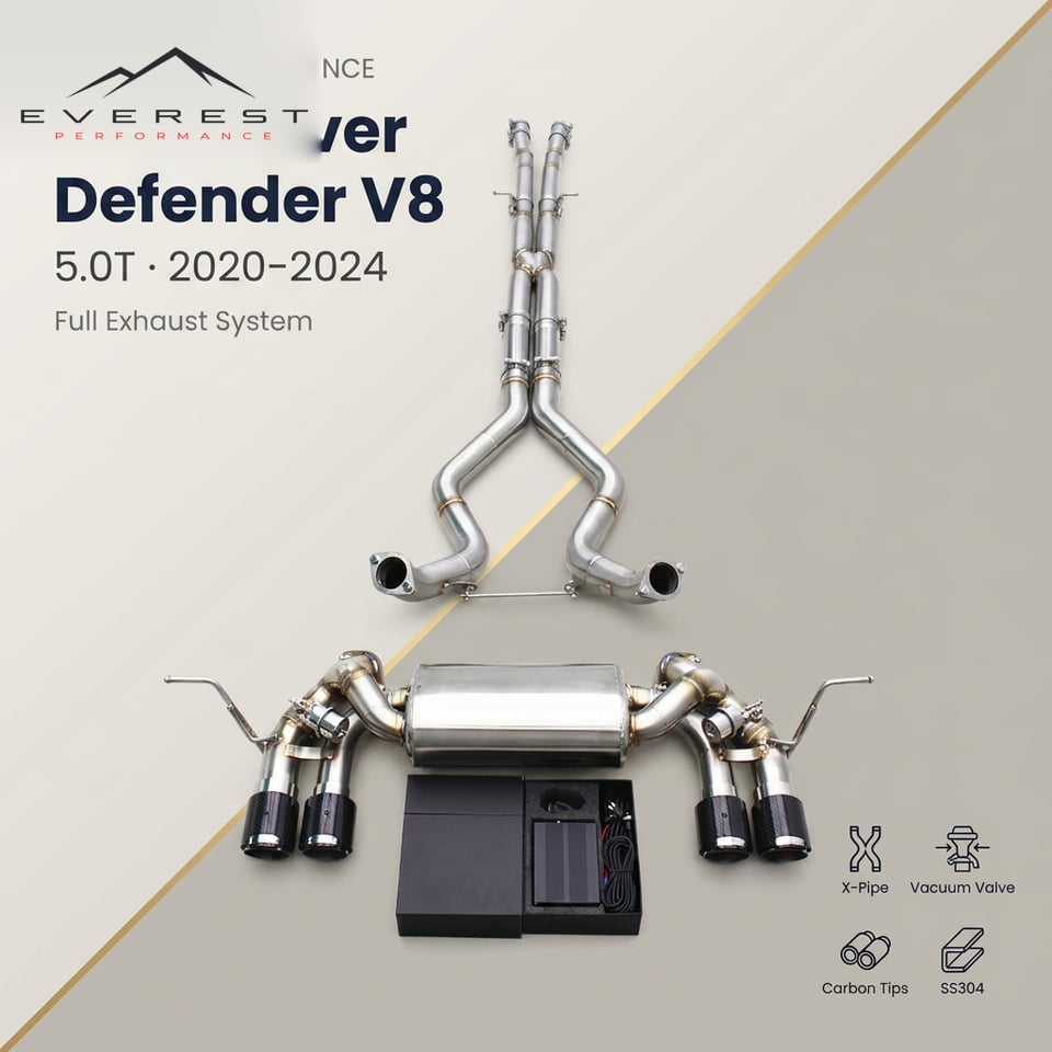 SS304 Exhaust Pipe System for Land Rover Defender V8 5.0T 2020-2024 Equipped with Vacuum Valves Catback Exhaust and Controllers