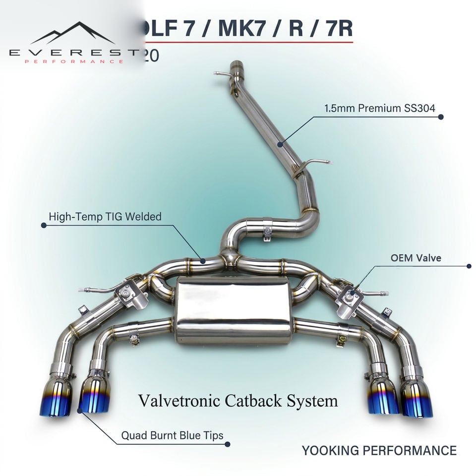SS304L Exhaust Pipe System for VW GOLF 7/MK7/R/7R 2.0T 2014-2020 High Quality Valve Catback Exhaust With Baked Blue Tips