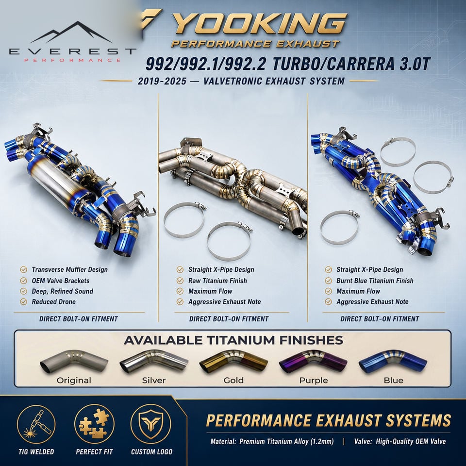 Titanium Exhaust Pipe System for Porsche 911 992/992.1/992.2 Turbo/Carrera 3.0T 2019-2025 Racing Valve Catback Exhaust