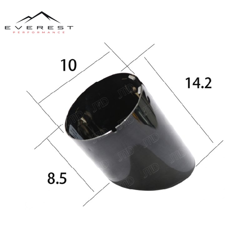 BMW F15 Exhaust Tips (Style 5) — photo 1